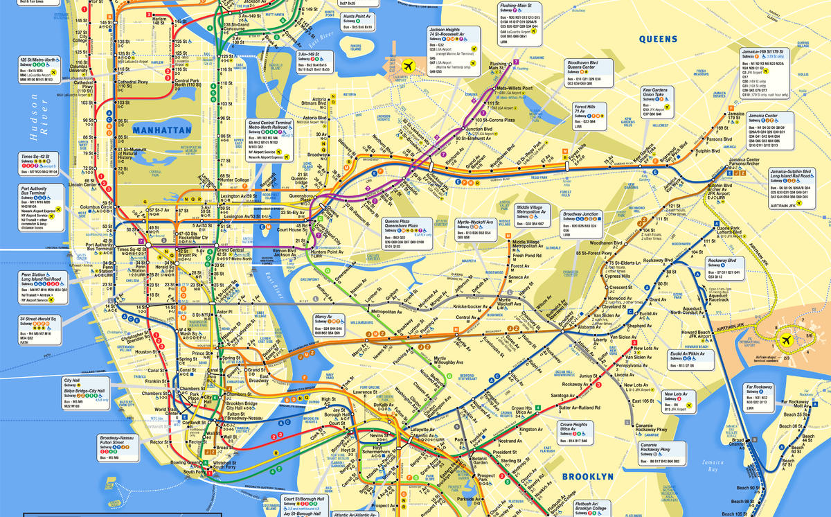 NYC Subway Map (Horizontal). 