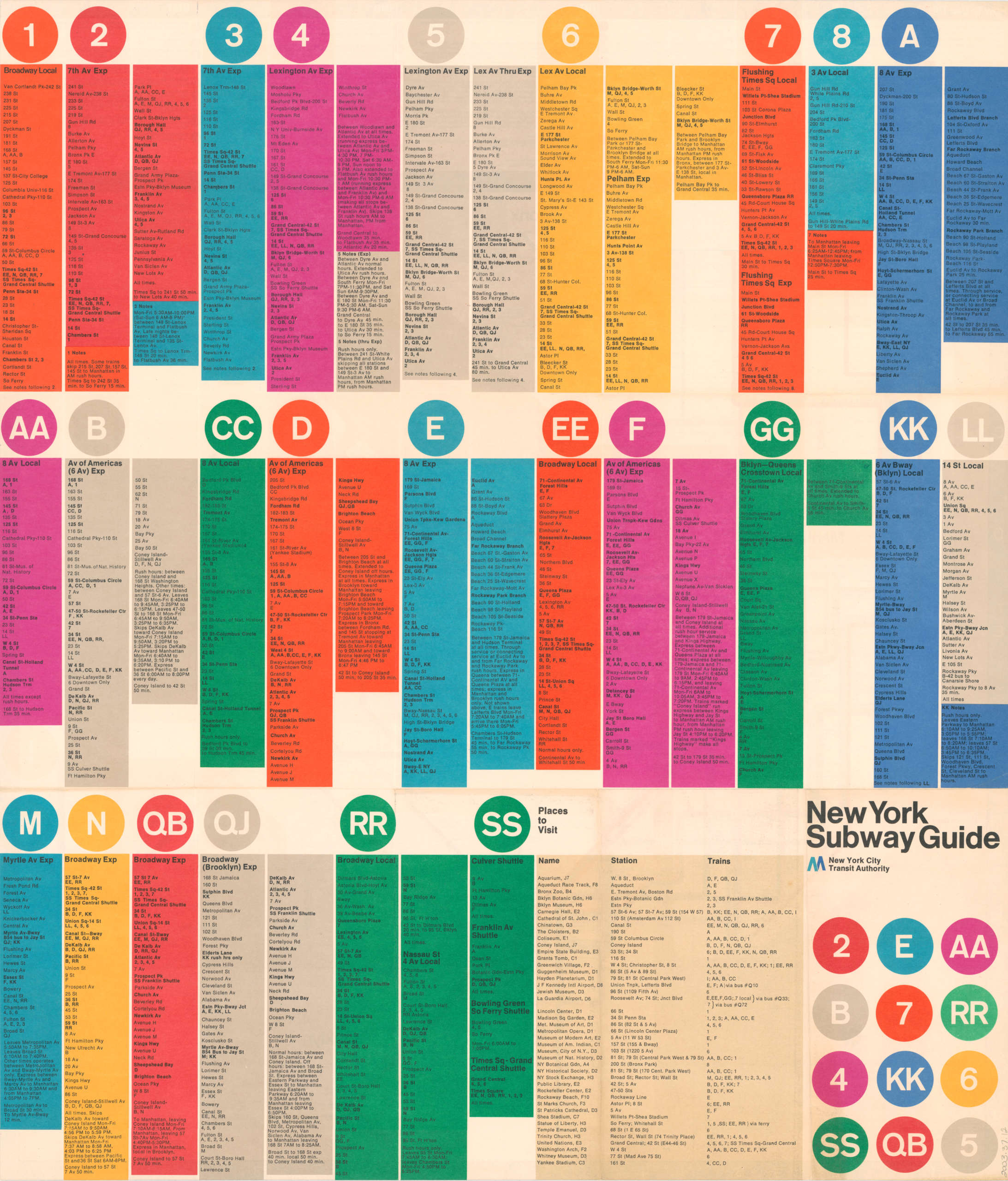 New York Subway Guide, 1972, 2003.37.12; New York Transit Museum Collection.